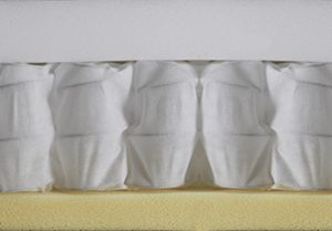 Soft Spring madrass – Fasthet: Ekstra myk