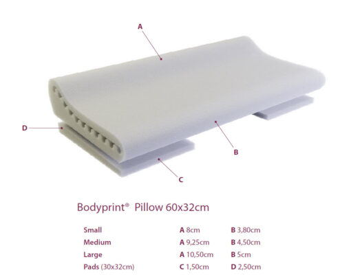 Bodyprint Pillow 60 x 32cm størrelser