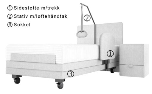 EASY LIFT SOKKEL/RAMME  90 x 220cm Cat A fra Kreamat