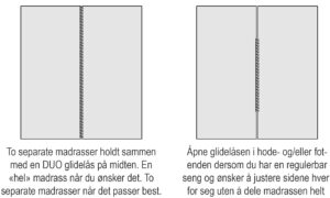 DUO madrass med glidelås
