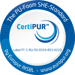 Alternative view of Gemini Rammemadrass 90x200